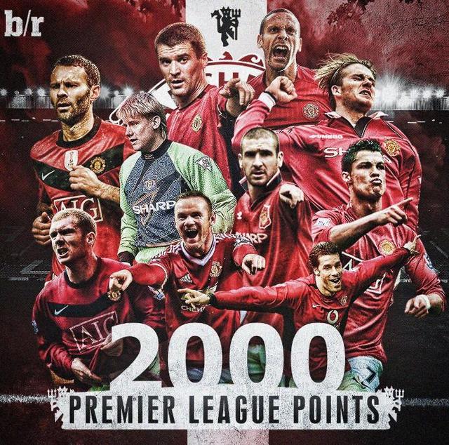 重球员的未 重球员的未